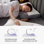 Orthopedic Neck Pillow - Contour Support for Better Sleep