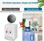 Automatic Water Dispenser - Chilled Water On Demand