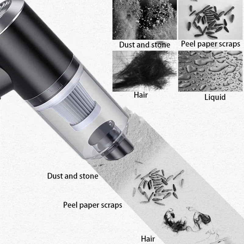 Wireless Handheld Car Vacuum - Powerful Wet & Dry Cleaner