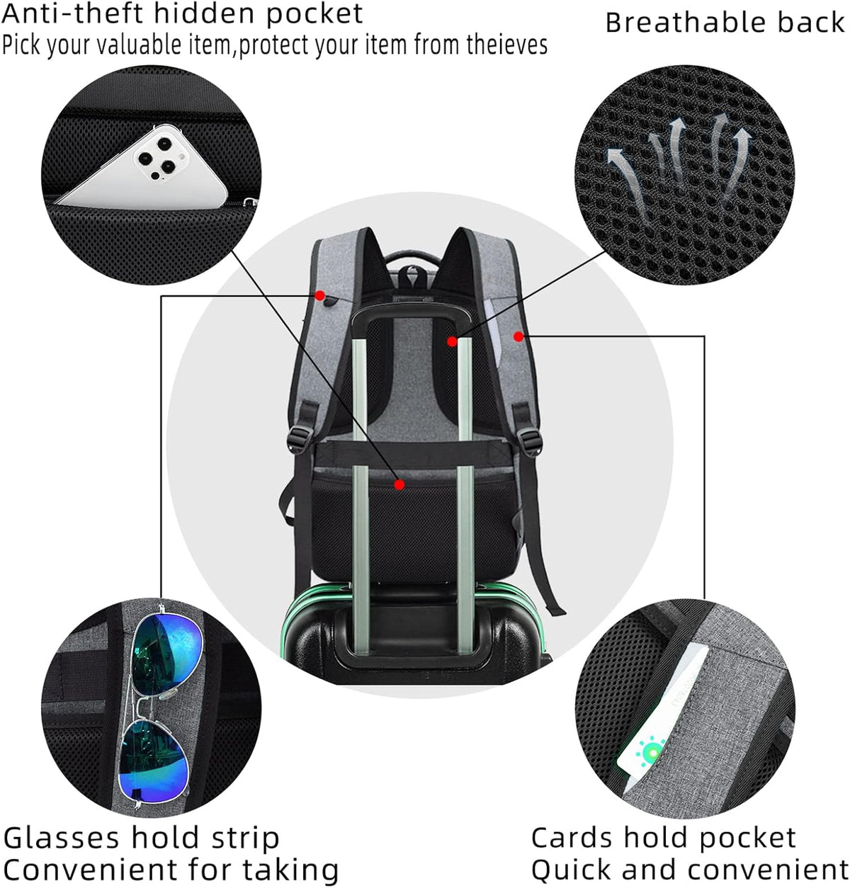 Water-Resistant Laptop Backpack - USB Port & Anti-Theft Pocket