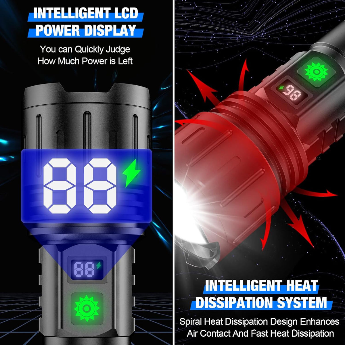 Ultra-Bright Tactical Flashlight - 100,000-Lumen Rechargeable LED Light