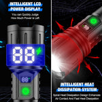 Ultra-Bright Tactical Flashlight - 100,000-Lumen Rechargeable LED Light