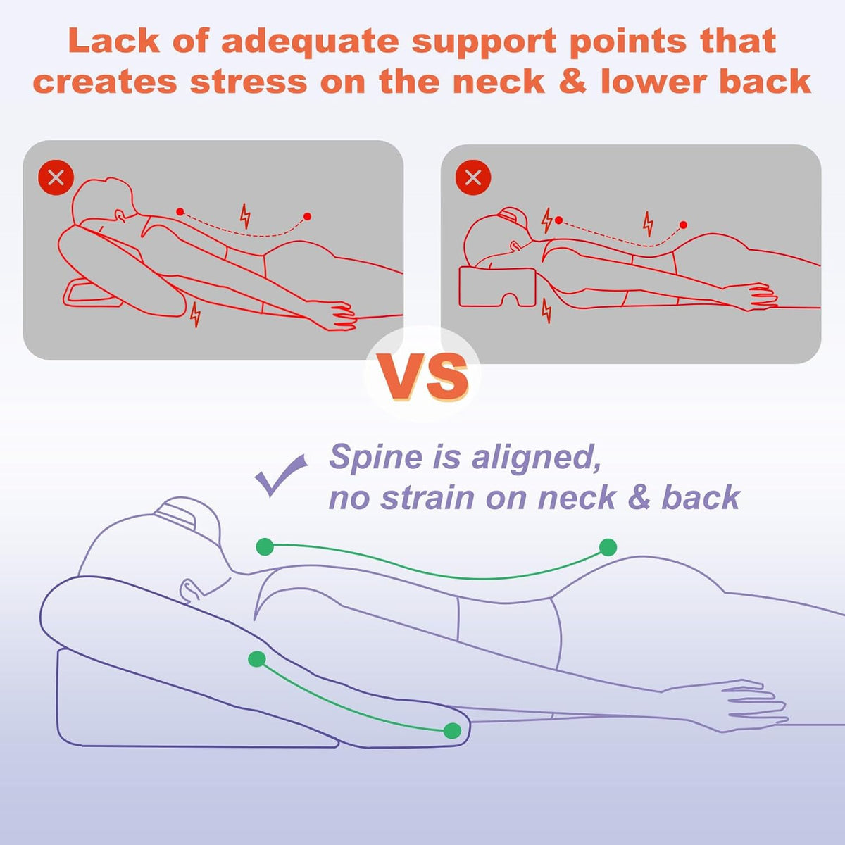 Face Down Recovery Pillow - Support Cushion for Stomach Sleeping