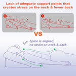 Face Down Recovery Pillow - Support Cushion for Stomach Sleeping