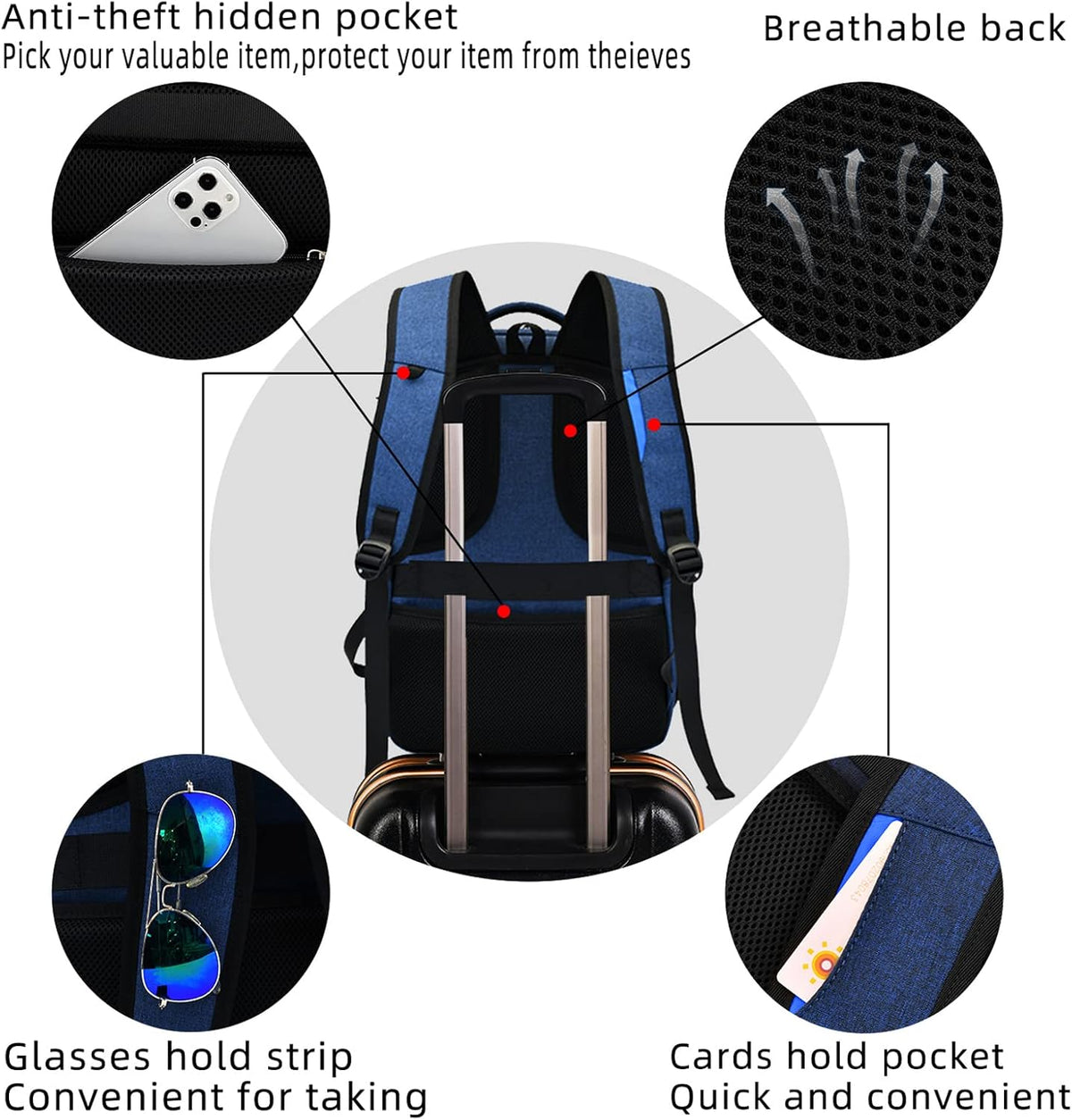 Water-Resistant Laptop Backpack - USB Port & Anti-Theft Pocket