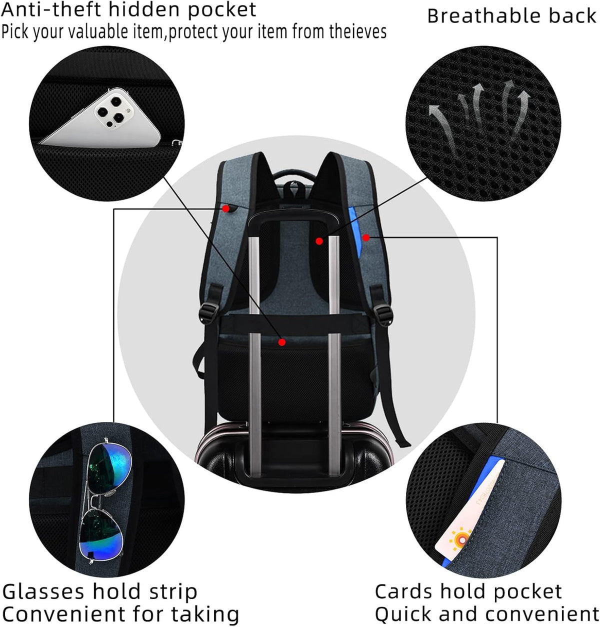 Water-Resistant Laptop Backpack - USB Port & Anti-Theft Pocket