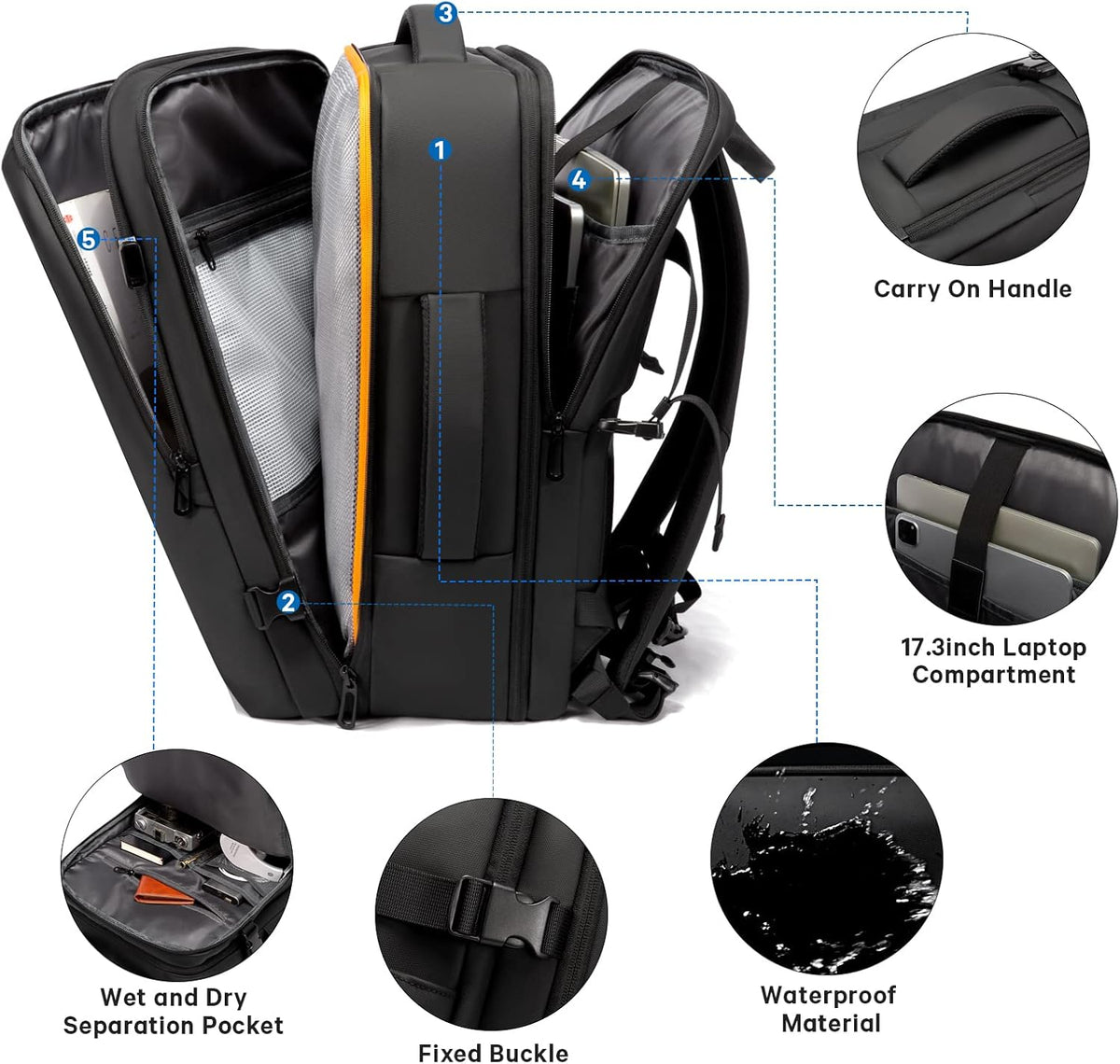 Expandable Travel Backpack - Laptop Sleeve & Duffle Carry