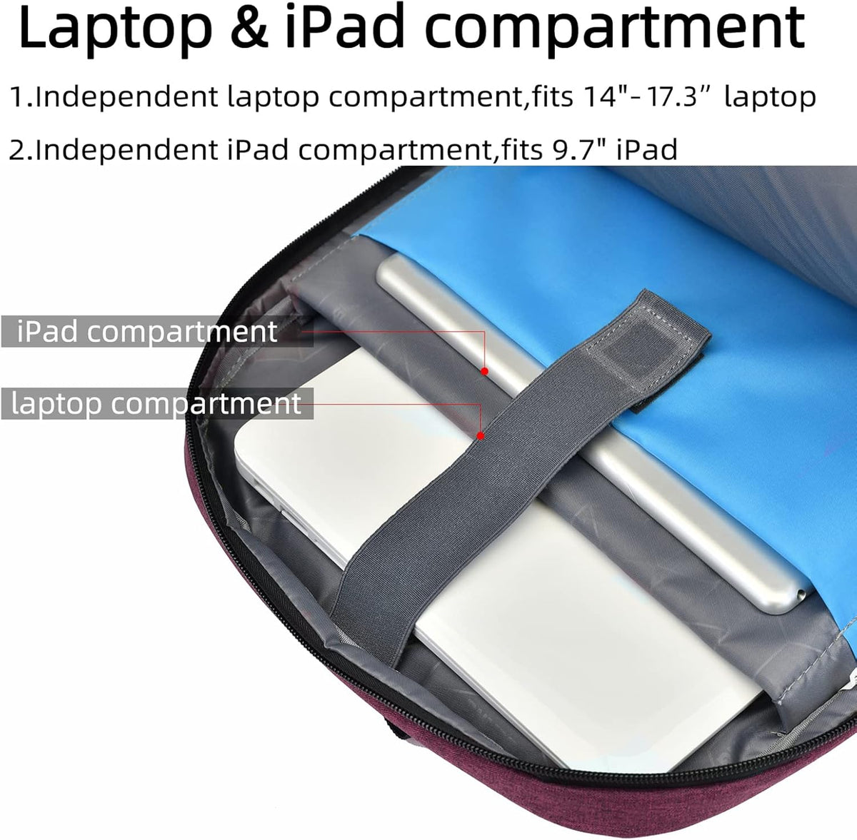 Water-Resistant Laptop Backpack - USB Port & Anti-Theft Pocket