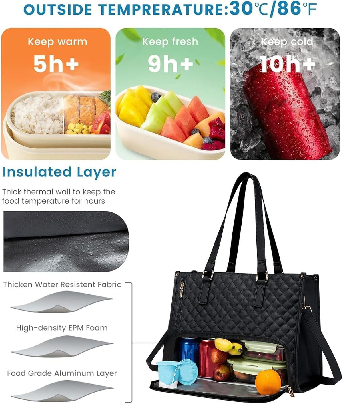 2-in-1 Insulated Lunch & Laptop Tote - Work Travel Bag