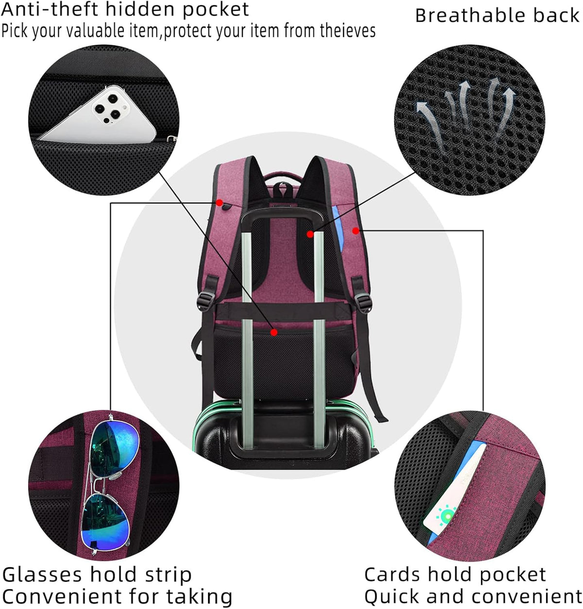 Water-Resistant Laptop Backpack - USB Port & Anti-Theft Pocket