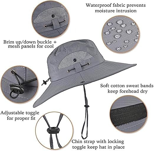 Solar Cooling Sun Hat for Men - Dual Fan Wide Brim