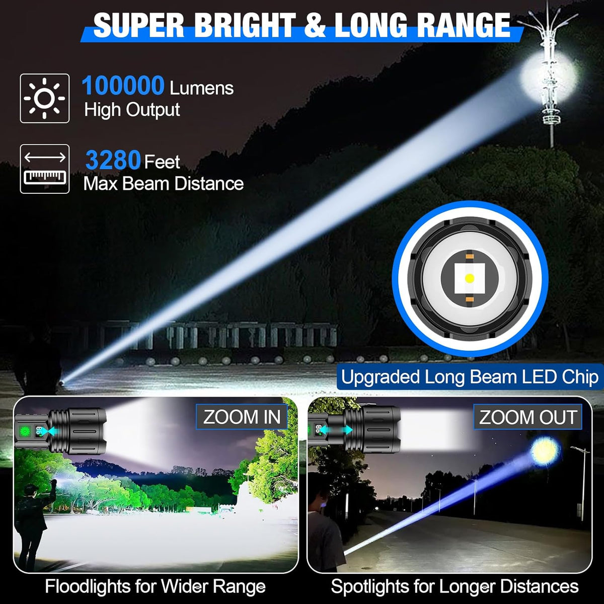 Ultra-Bright Tactical Flashlight - 100,000-Lumen Rechargeable LED Light