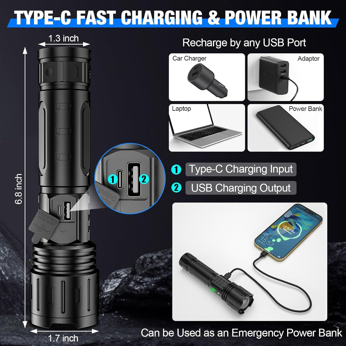 Ultra-Bright Tactical Flashlight - 100,000-Lumen Rechargeable LED Light