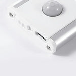 Motion Sensor Closet Light - Hands-Free LED Cabinet Lighting