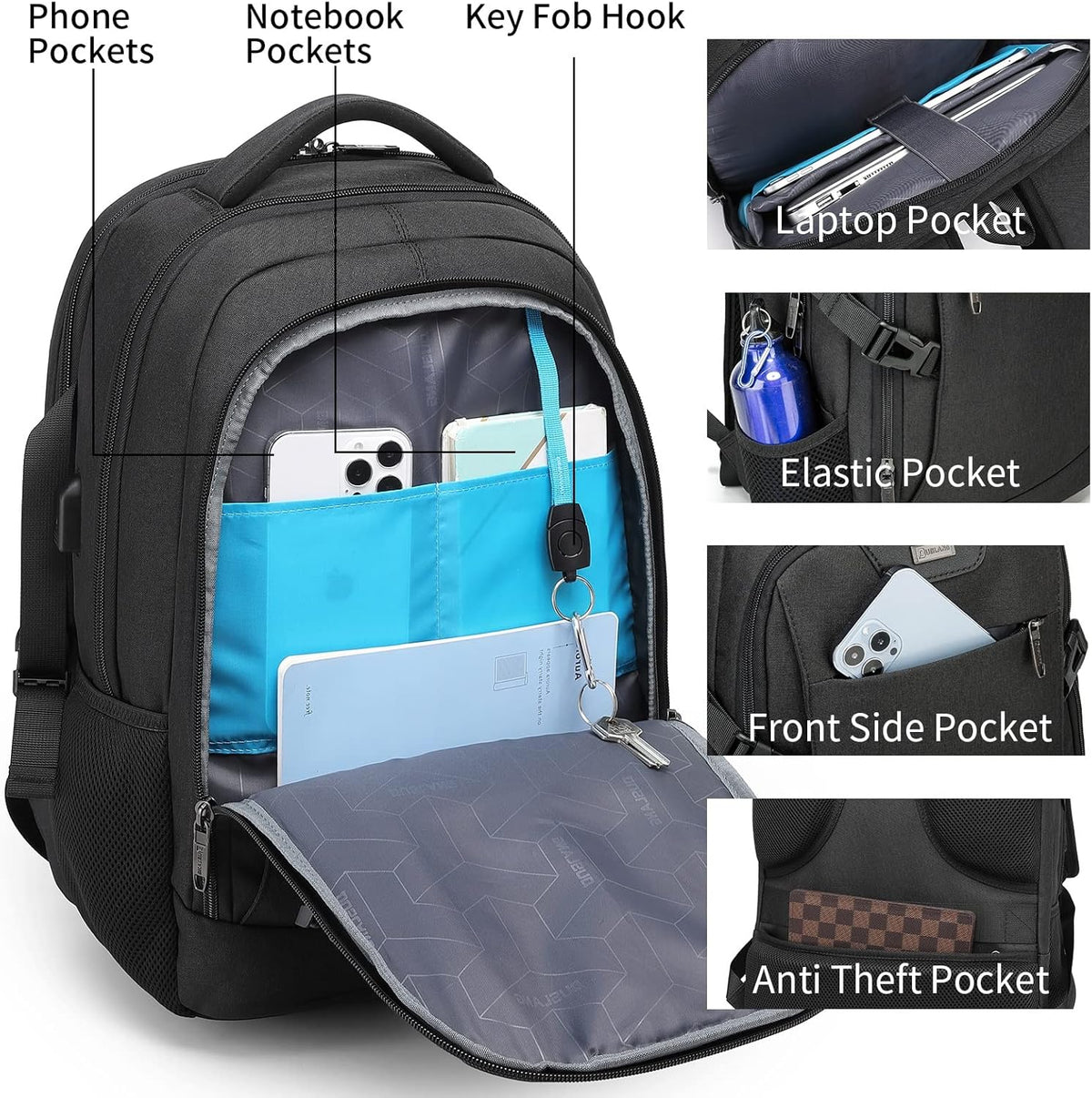 Water-Resistant Laptop Backpack - USB Port & Anti-Theft Pocket