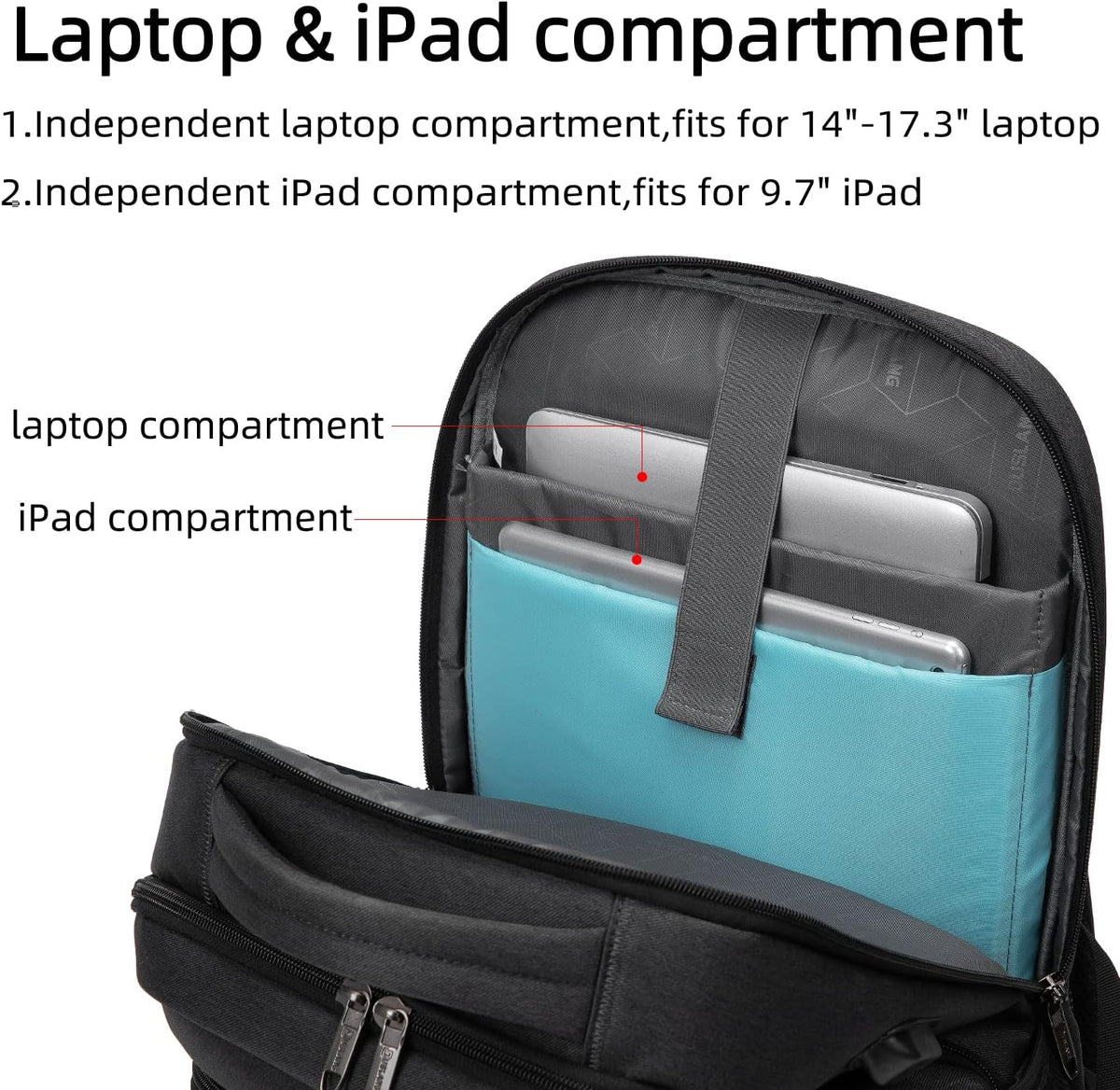 Water-Resistant Laptop Backpack - USB Port & Anti-Theft Pocket