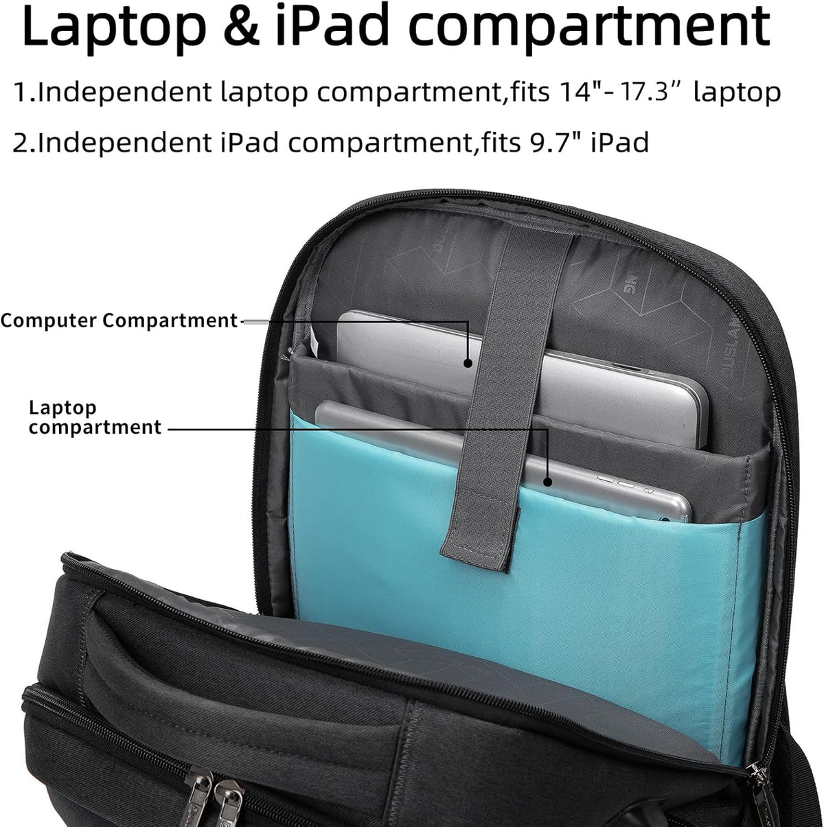Water-Resistant Laptop Backpack - USB Port & Anti-Theft Pocket