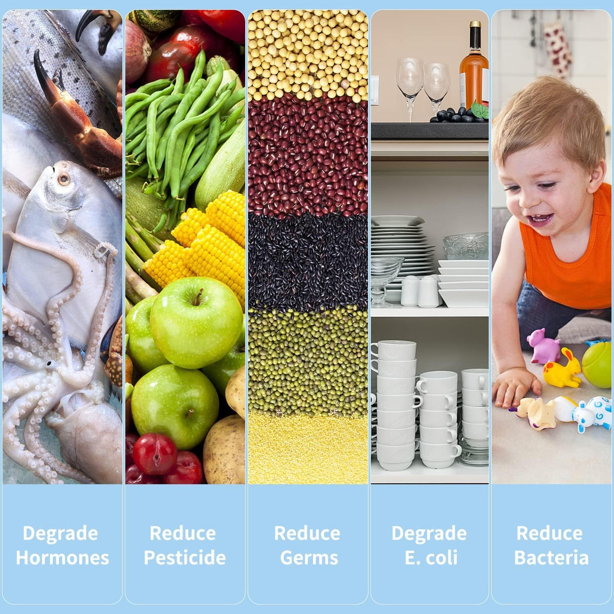 Fruit & Vegetable Washing Machine - Portable Ultrasonic Cleaner