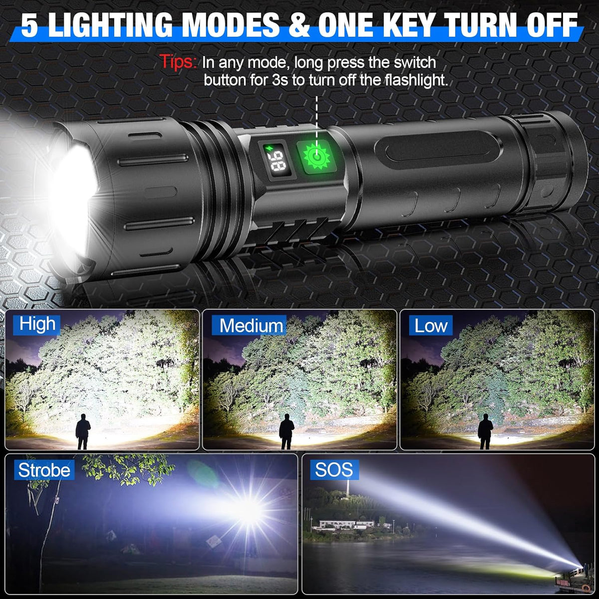 Ultra-Bright Tactical Flashlight - 100,000-Lumen Rechargeable LED Light