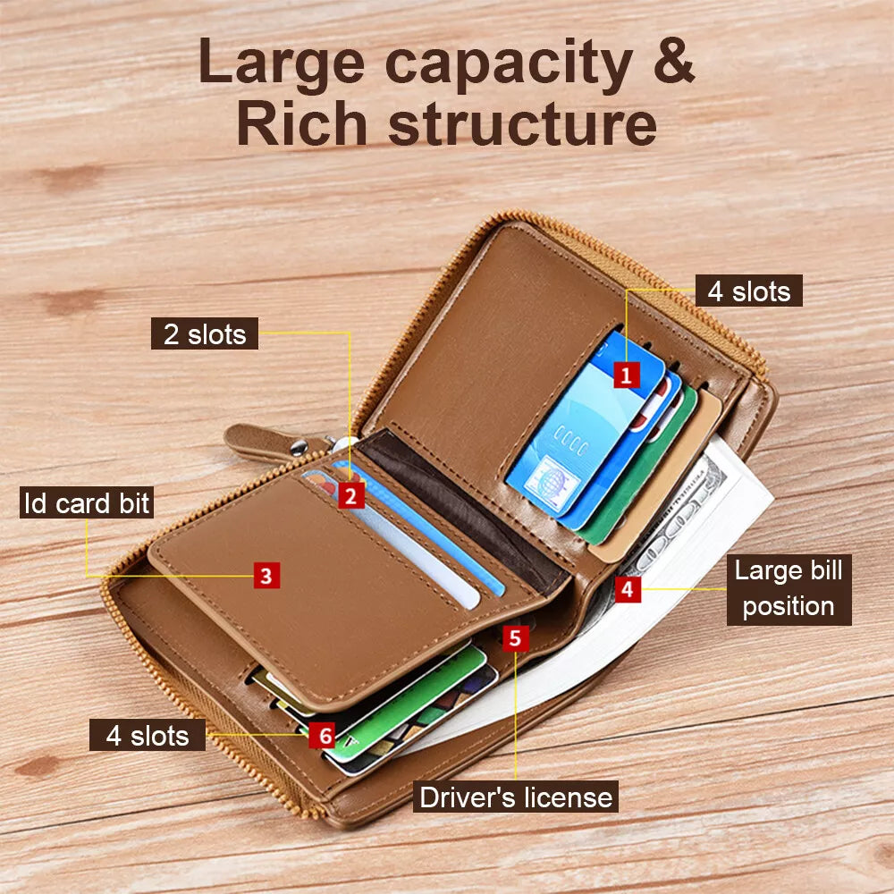Men's RFID Blocking Wallet - Vintage PU Leather Card Holder