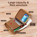Men's RFID Blocking Wallet - Vintage PU Leather Card Holder