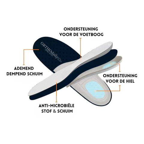 Unisex Ortho Stretch Shoes - Cushioned All-Day Comfort