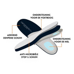 Unisex Ortho Stretch Shoes - Cushioned All-Day Comfort