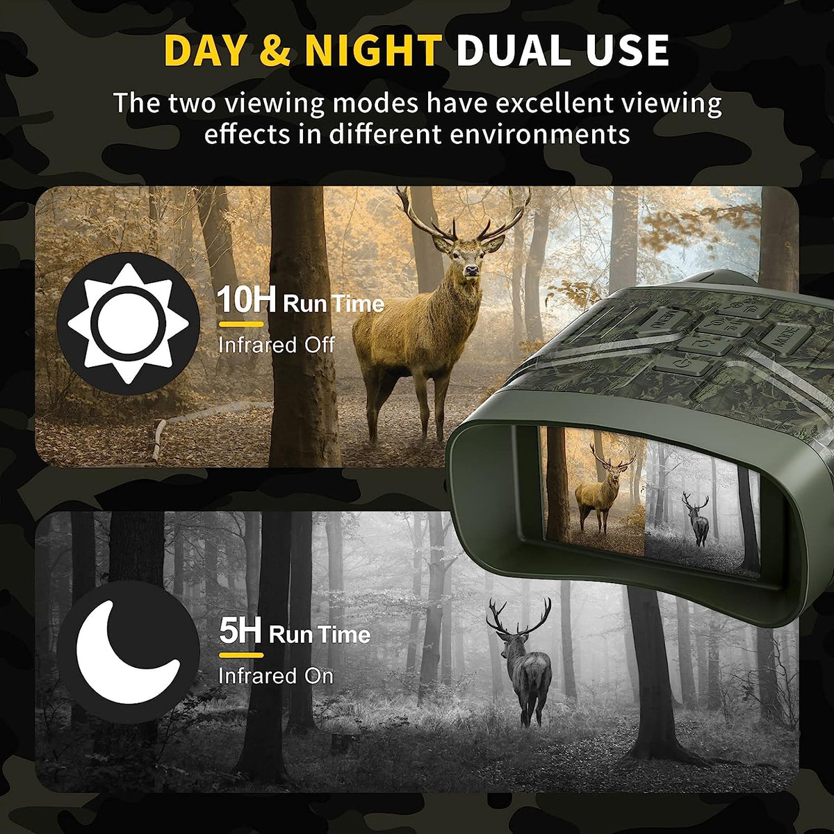 Night Vision Binoculars - 5x Magnification with IR Illumination