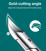 Toenail Clipper for Seniors - Built for Thick, Ingrown Nails