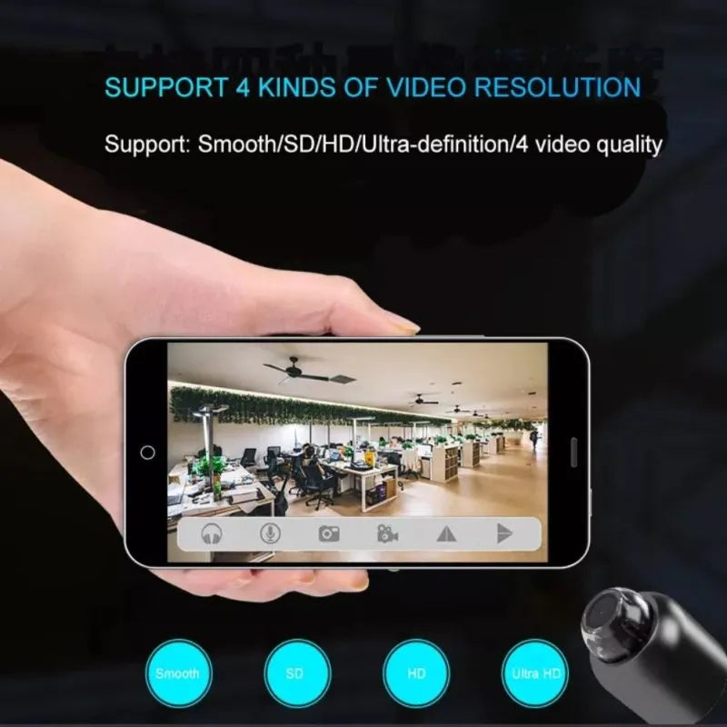 Mini 5G WiFi Camera - Covert 1080P HD Security Cam