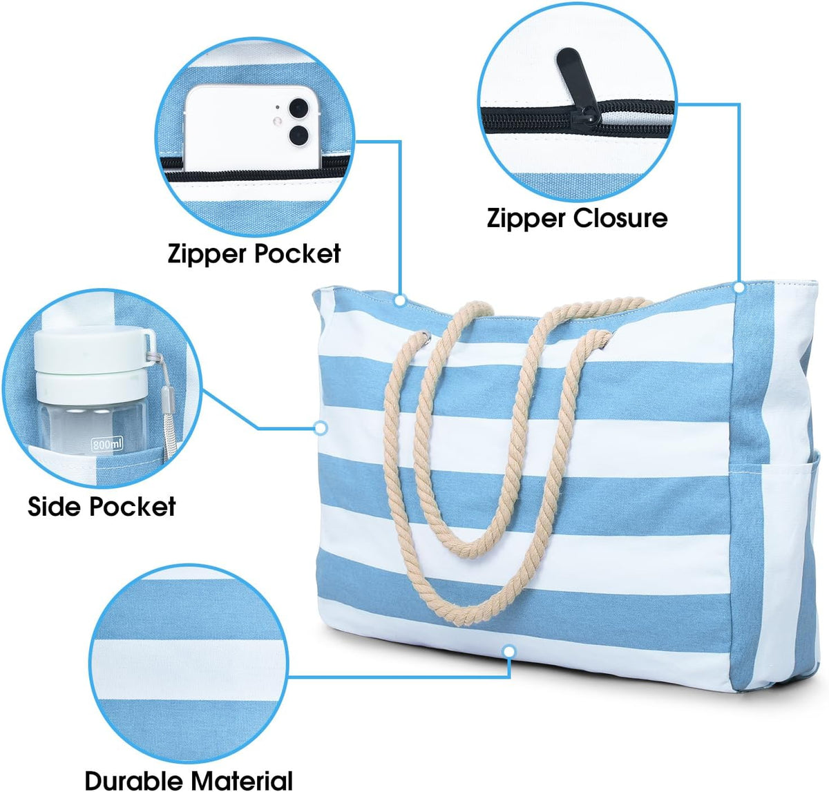 Waterproof Large Tote Bag - Multi-Pocket Everyday Carryall