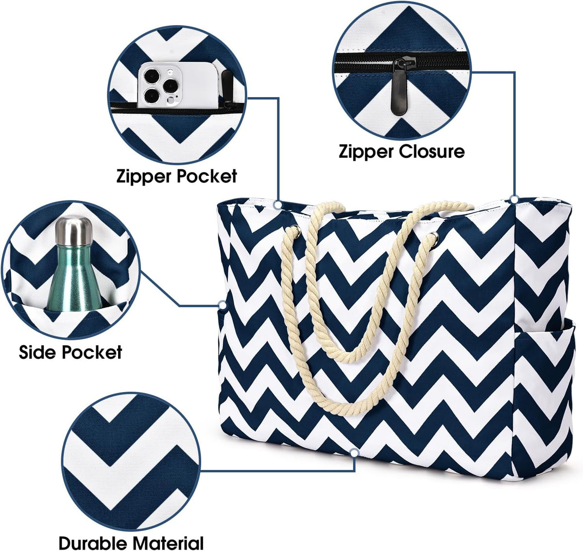 Waterproof Large Tote Bag - Multi-Pocket Everyday Carryall