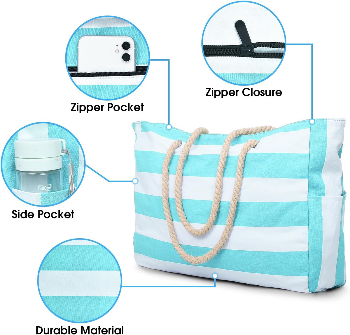 Waterproof Large Tote Bag - Multi-Pocket Everyday Carryall