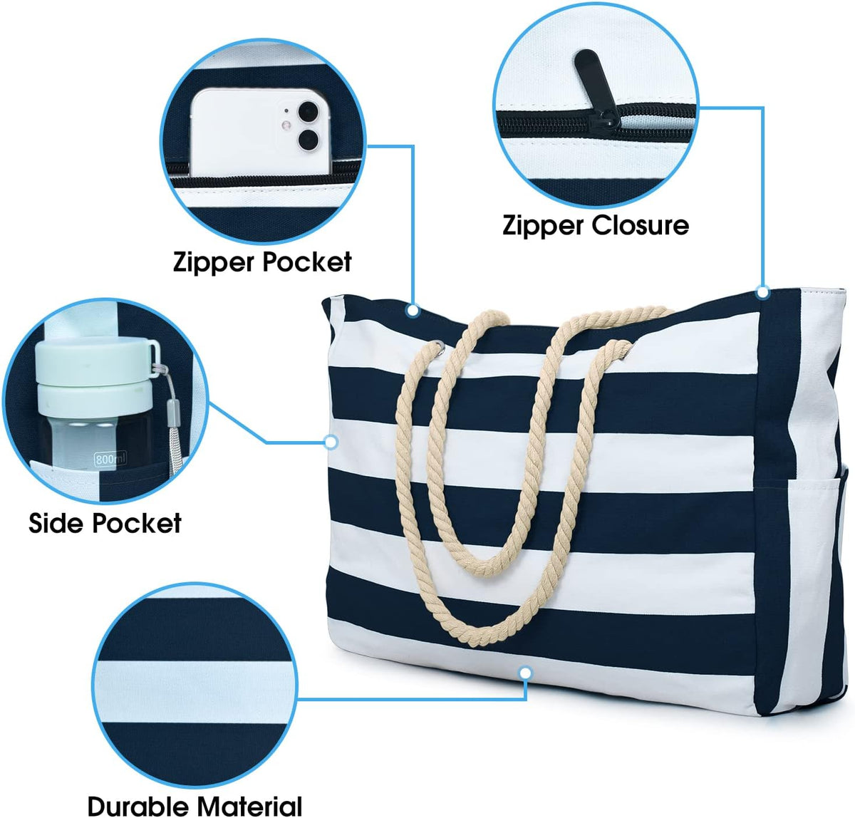 Waterproof Large Tote Bag - Multi-Pocket Everyday Carryall