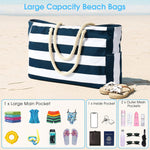 Waterproof Large Tote Bag - Multi-Pocket Everyday Carryall