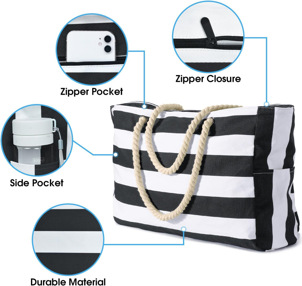 Waterproof Large Tote Bag - Multi-Pocket Everyday Carryall