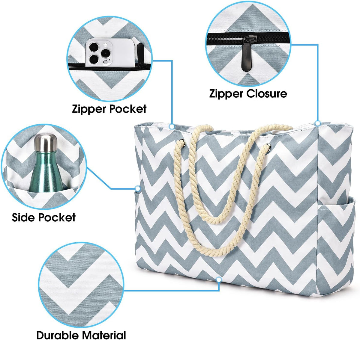 Waterproof Large Tote Bag - Multi-Pocket Everyday Carryall