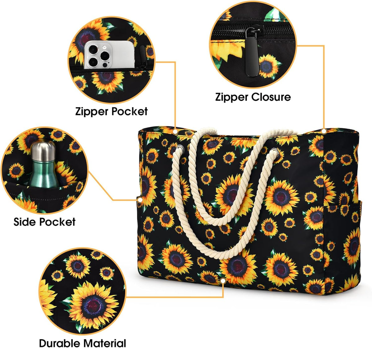 Waterproof Large Tote Bag - Multi-Pocket Everyday Carryall
