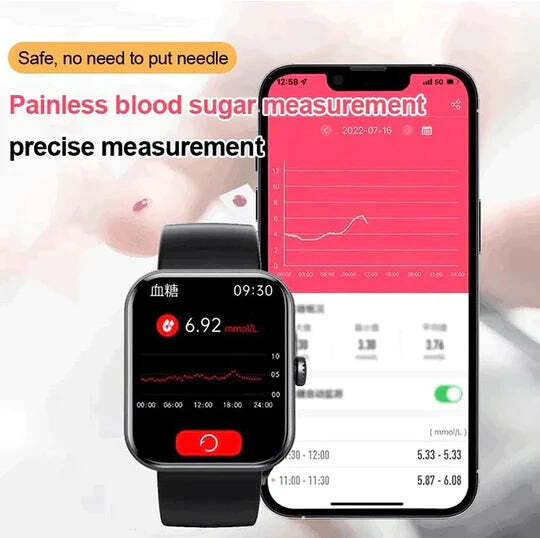 Blood Glucose Wellness Smartwatch - Non-Invasive Health Tracker