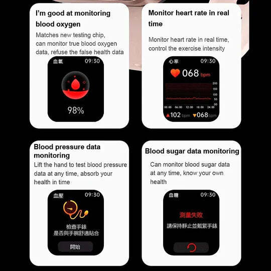 Blood Glucose Wellness Smartwatch - Non-Invasive Health Tracker