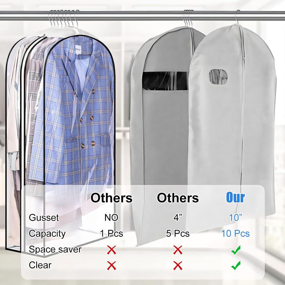 Transparent Garment Covers - Gusseted Storage Bags with Side Zipper
