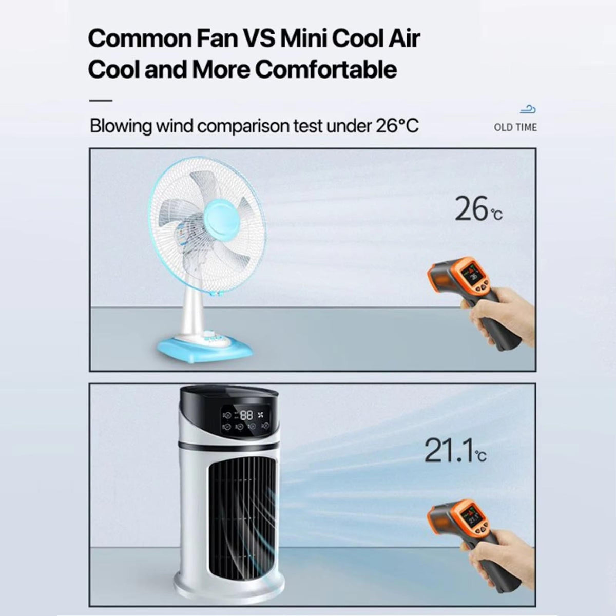 Portable Room Air Conditioner - 3-in-1 Cooling Fan Mister