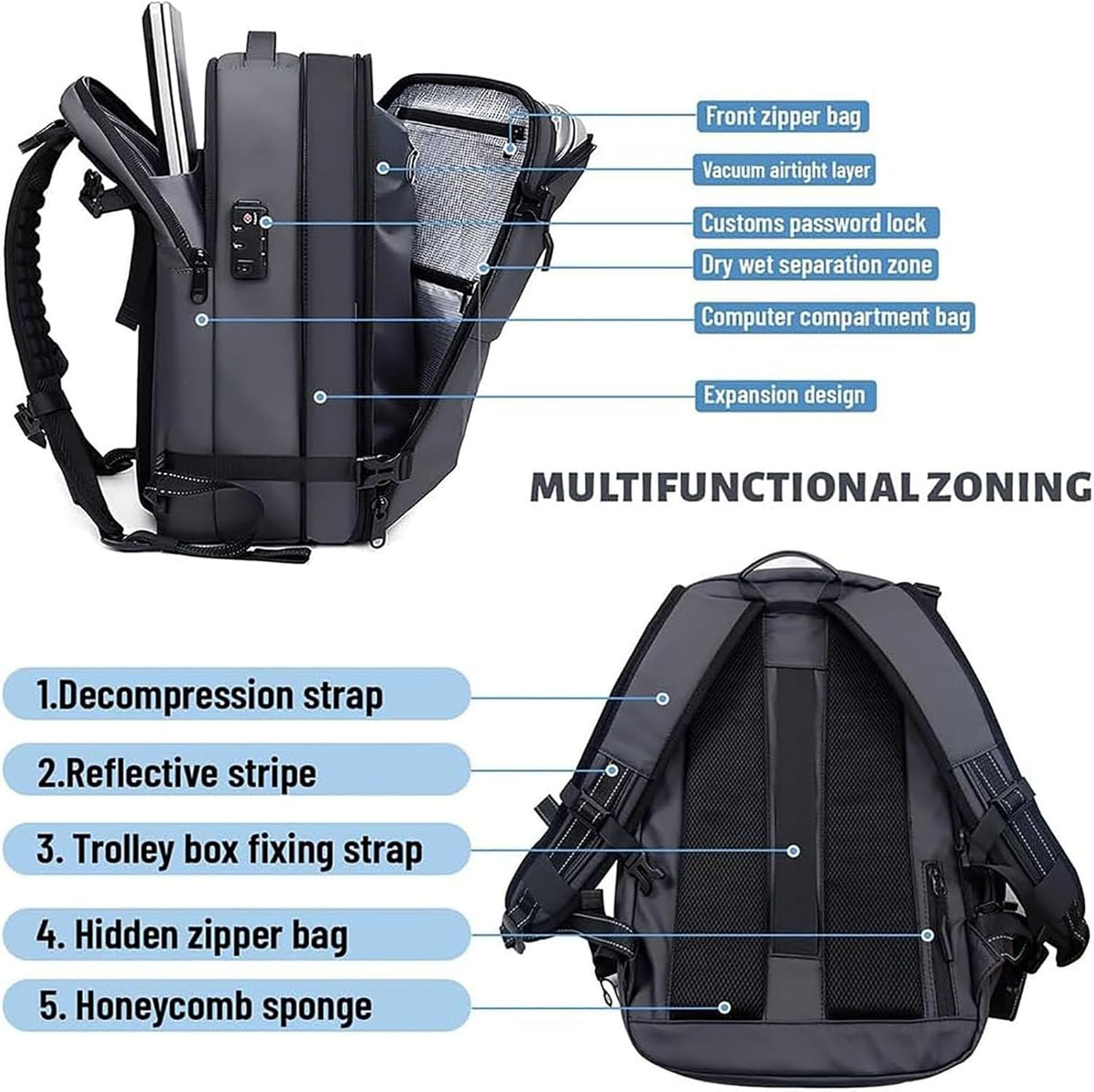 Expandable Compression Travel Backpack - Anti-Theft Design