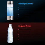 Hydrogen Water Bottle - Rechargeable Electrolysis Bottle