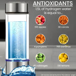 Hydrogen Water Bottle - Rechargeable Electrolysis Bottle