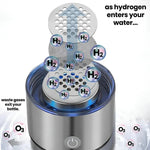 Hydrogen Water Bottle - Rechargeable Electrolysis Bottle