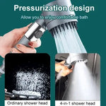 High Pressure Showerhead - Water-Saving Multi-Filtration Design