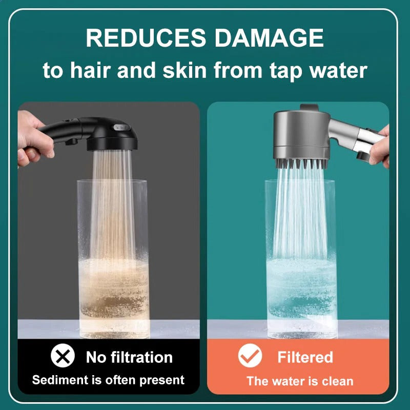 High Pressure Showerhead - Water-Saving Multi-Filtration Design