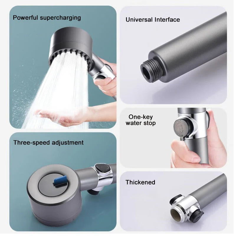 High Pressure Showerhead - Water-Saving Multi-Filtration Design