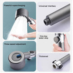 High Pressure Showerhead - Water-Saving Multi-Filtration Design